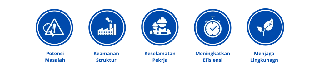 Manfaat Geotechnical Monitoring System