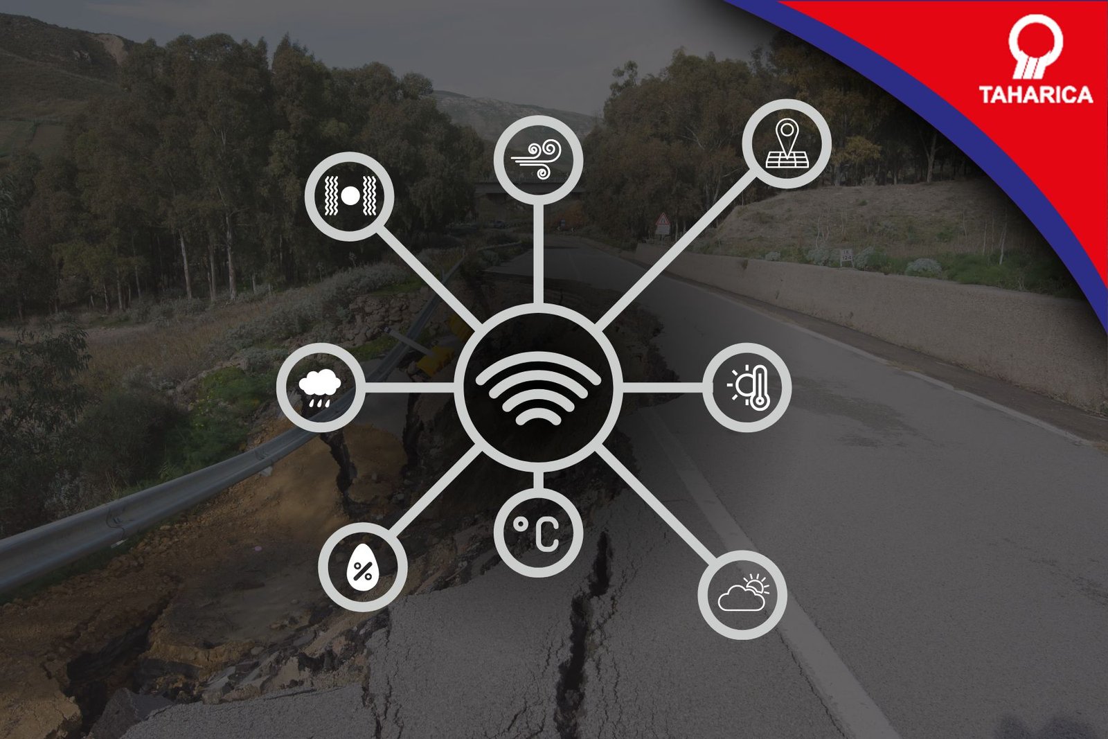 Manfaat Landslide Monitoring System