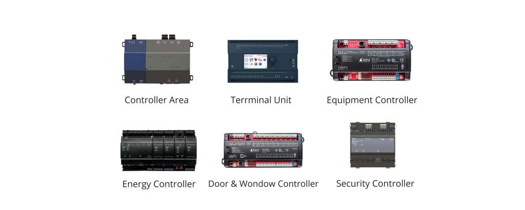 Controller BMS