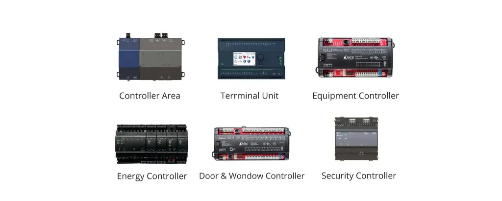 Controller BMS