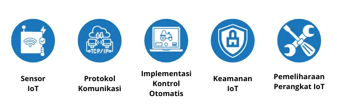 Implementasi IoT 