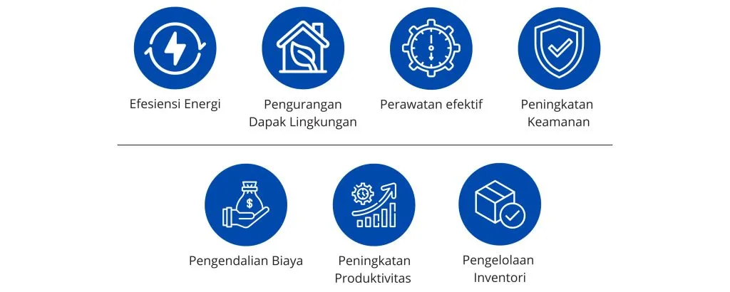 BMS Pabrik Manufaktur