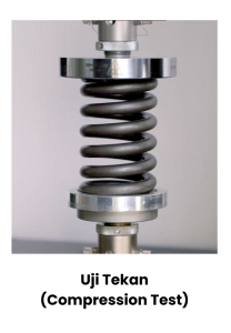 Uji Tekan (Compression Test) UTM