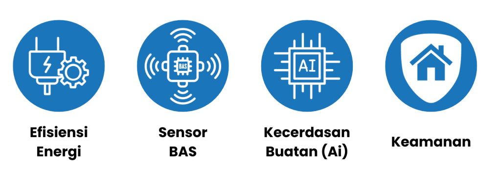 Keuntungan Utama Pemakaian BAS di Indonesia