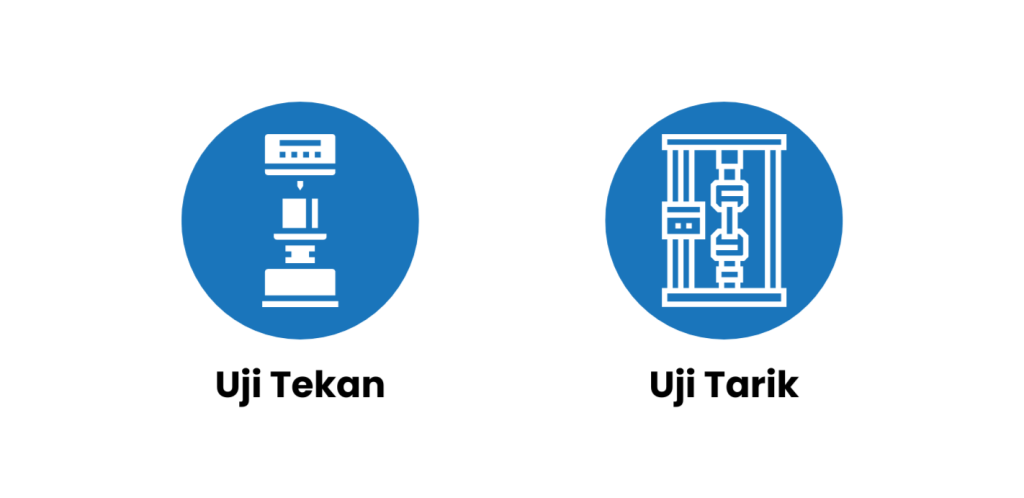 Metode Universal Testing Machine (UTM)