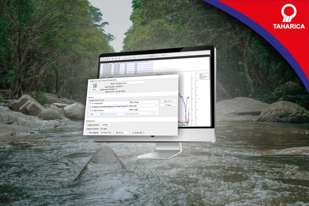 HOBOware Software