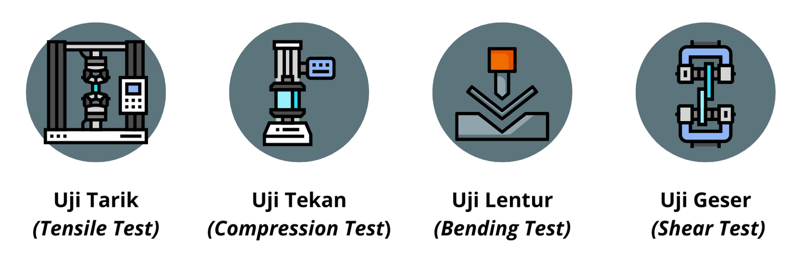 Jenis Uji Hydraulic UTM