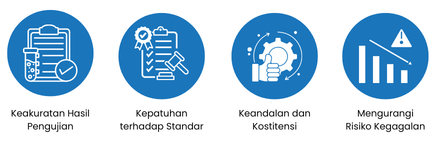 Pentingnya Kalibrasi Pada UTM