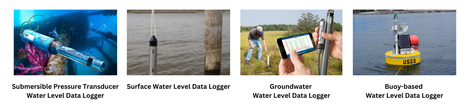 Jenis Water Level Data Logger