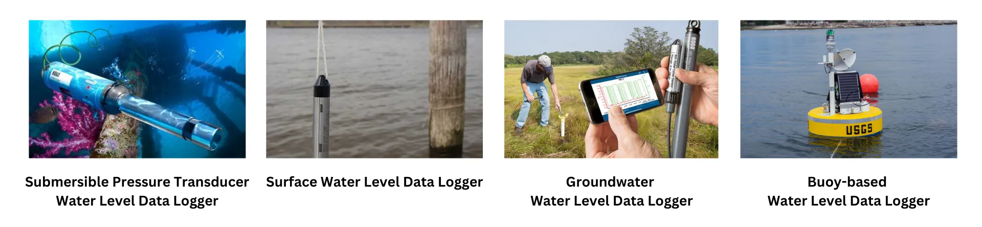 Jenis Water Level Data Logger