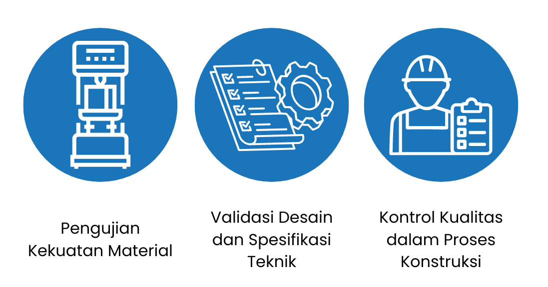 Peran CTM dalam Konstruksi Jembatan