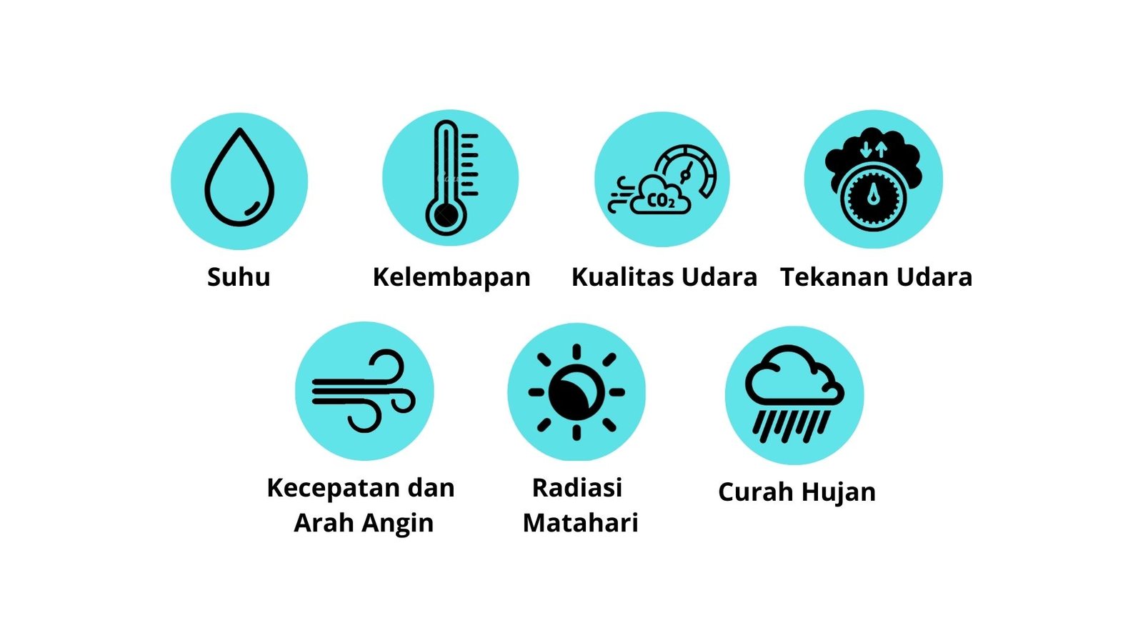 weather station sensor