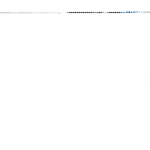0.2 mm Rainfall (2m cable) Smart Sensor(S-RGB-M002)