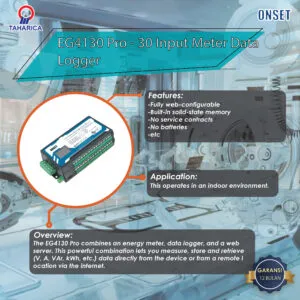 EG4130 Pro – 30 Input Meter Data Logger EG4130