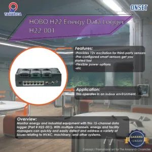 HOBO H22 Energy Data Logger  H22-001