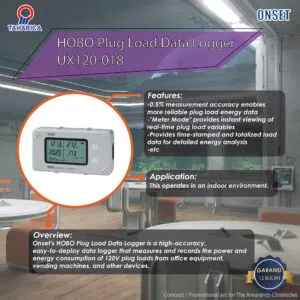 HOBO Plug Load Data Logger UX120-018