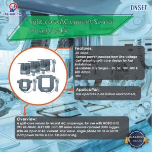 Split-core AC current Sensor See model numbers