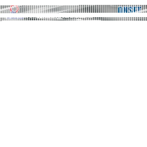 InTemp CX Gateway (CX5000)
