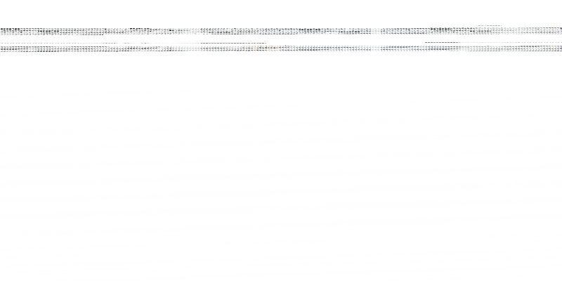 Temperature Monitoring PC