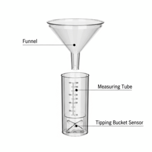 komponen rain gauge