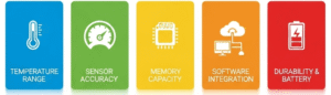 Tips Memilih Temperature Data Logger 8 channel