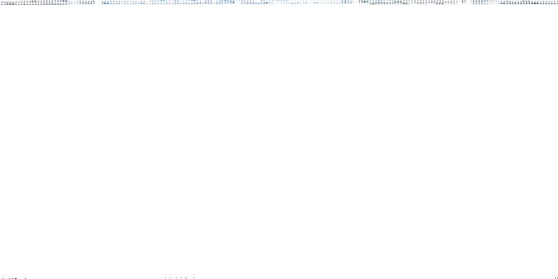 Monitoring Suhu PC