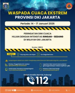 Hujan Ringan hingga Sedang Diprakirakan Melanda Kawasan Jakarta